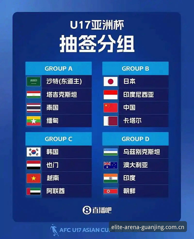 U17世界杯抽签揭晓，中国男女足遇强敌，冠竞体育平台观赛指南速览